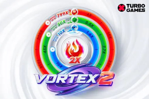 Vortex 2 - SpinCity - Zimbabwe